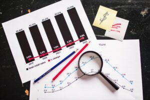 KPIs de gestión de activos NOI, vacancia y CAPEX